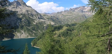 Lago di Devero